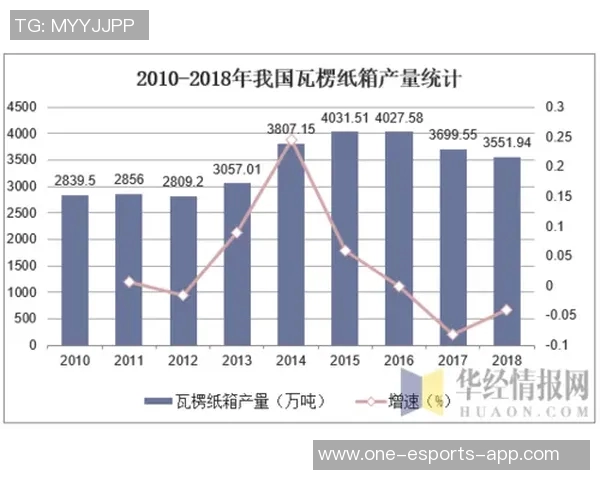 开卡直播足球星卡价格分析及其市场趋势探讨 开卡直播足球星卡价格分析及其市场趋势探讨